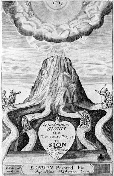 ジョンモンラス作「Quadrivium Sionisまたはシオンへの4つの道」のタイトルページ、1633年 作： William Marshall